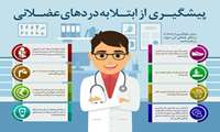 پیاده