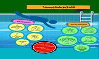 ایمنی در شنا را بیاموزیم 