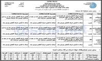 پیش بینی سه روزه آینده وضعیت جوی و وزش باد 