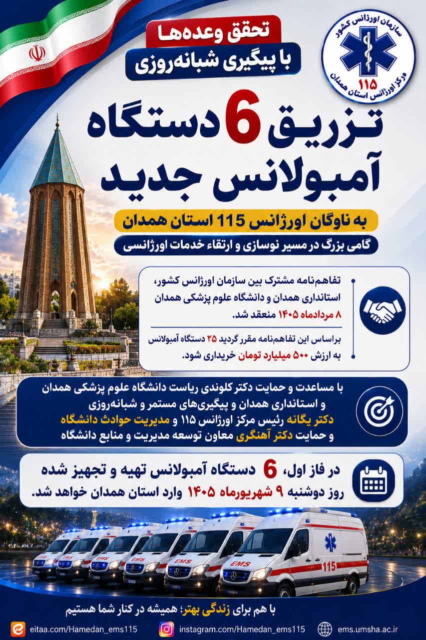 گامی بزرگ در مسیر نوسازی ناوگان اورژانس همدان